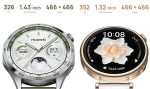 ساعت هوشمند هوآوی مدل  Huawei Watch GT4 46mm - Image 18