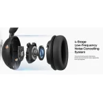 هدفون انکر Soundcore Space 2 - Image 8