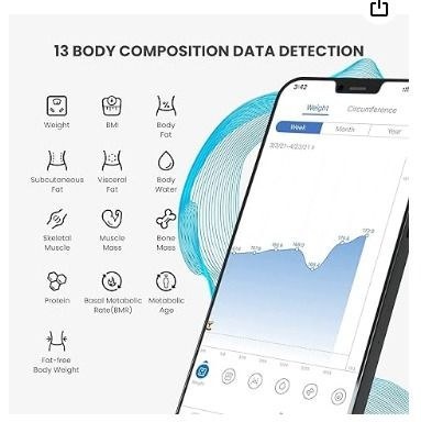 ترازو دیجیتال رنفو مدل ES-CS20M